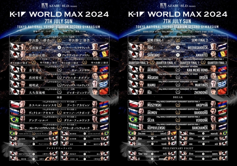 AZABU presents K-1 WORLD MAX 2024」7.7(日)代々木 全試合順が決定 