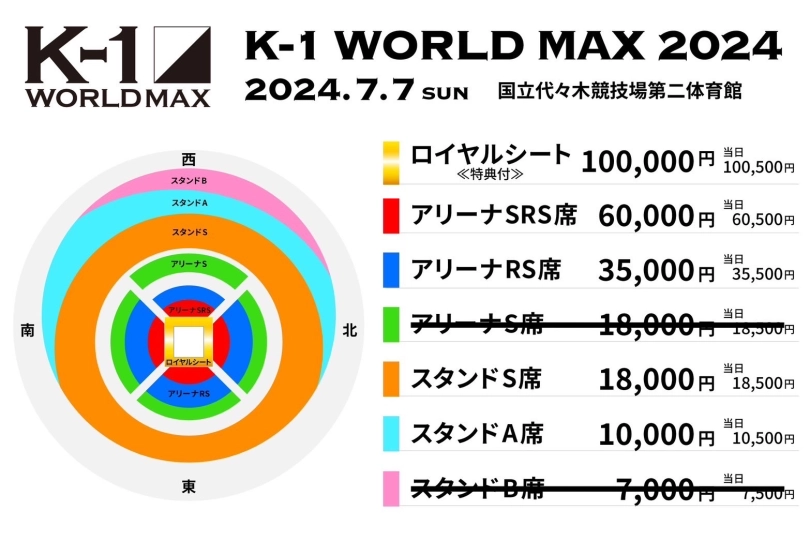 「AZABU presents K1 WORLD MAX 2024」7.7(日)代々木 当日券情報 K1 OFFICIAL SITE